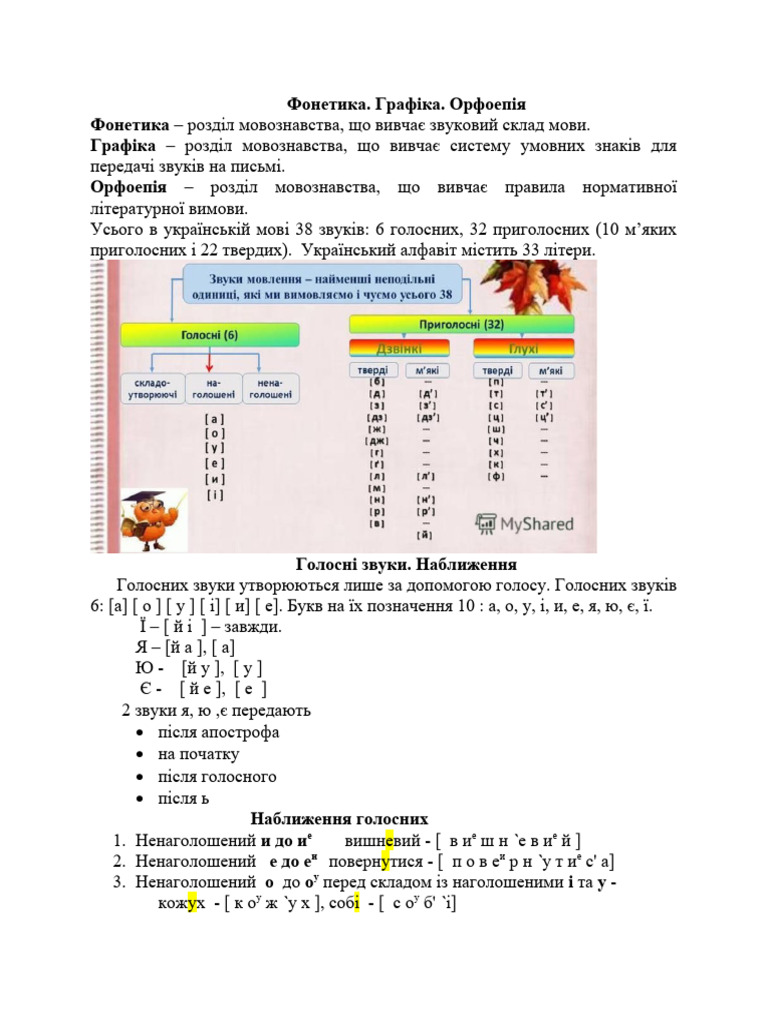 Фонетика | PDF
