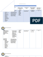 Planificación Anual 2024 Cuarto Año B