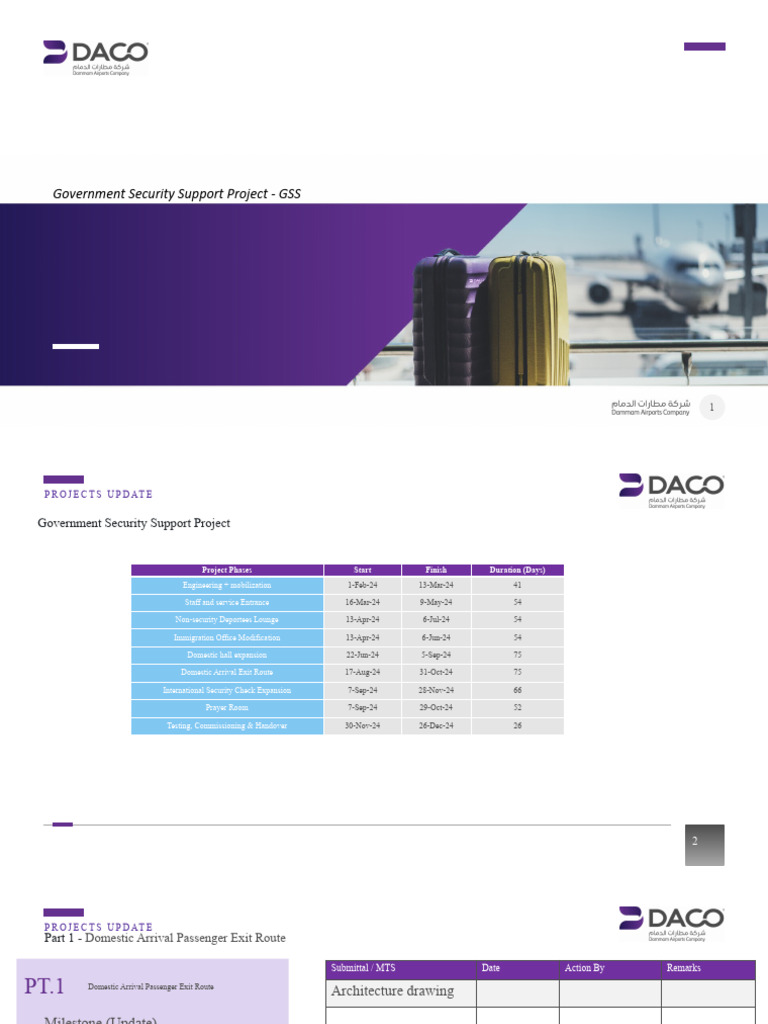 Government Security Project Updates | PDF