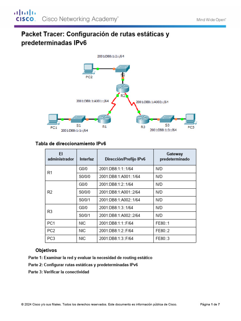 2 2 4 4 Packet Tracer Configuring Ipv6 Static And Default Routes