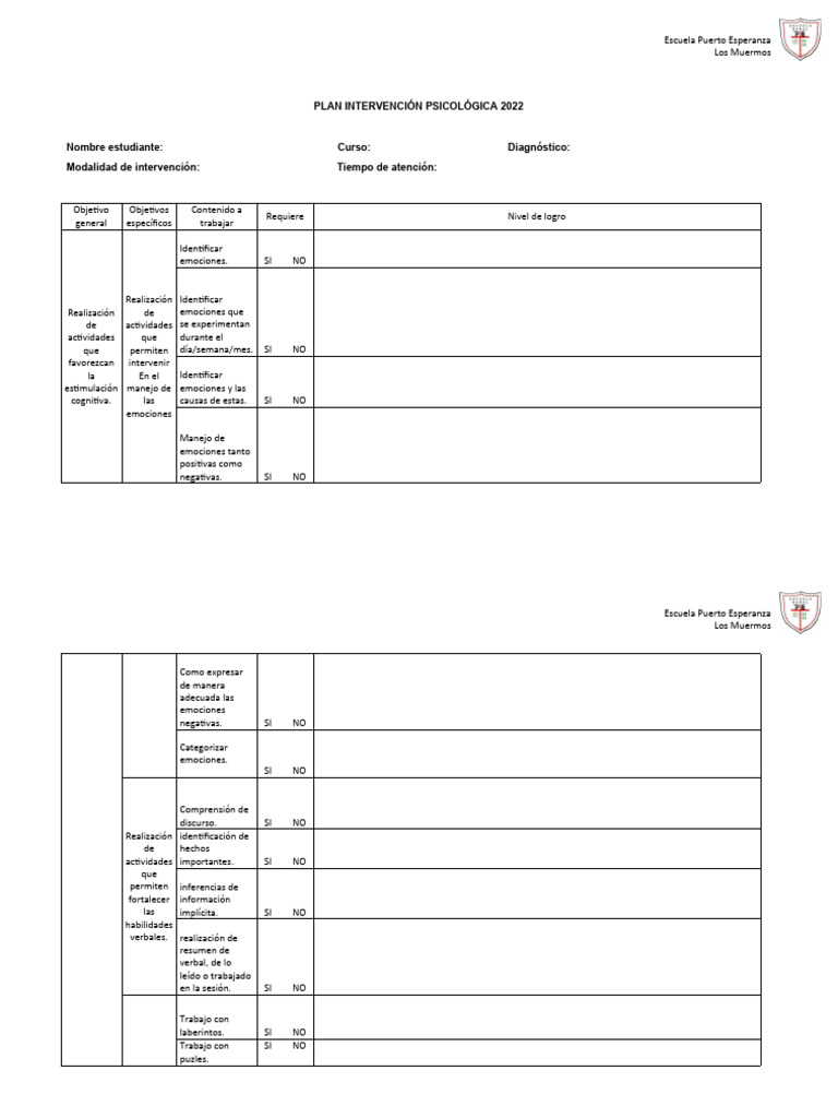 Plan de Intervención Psicológica 2022 | PDF | Las emociones | Sicología