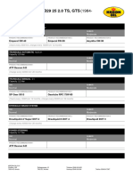 Product Recommendation Renault (EU) 25 B29 25 2.0 TS, GTS (1984-1992)