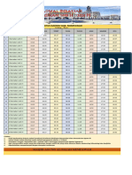 AL FALAH - Jadwal Imsakiyah 1445 H