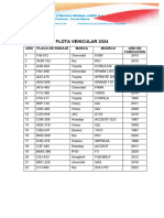 Flota Vehicular 2024