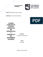 Cuadro Comparativo Entre Comunicacion Terapeutica y Comunicacion Enfermera Paciente Celeste