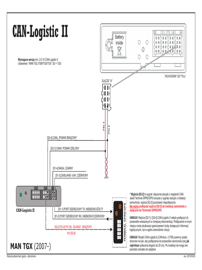 Can Man TGX 07 Nowy | PDF