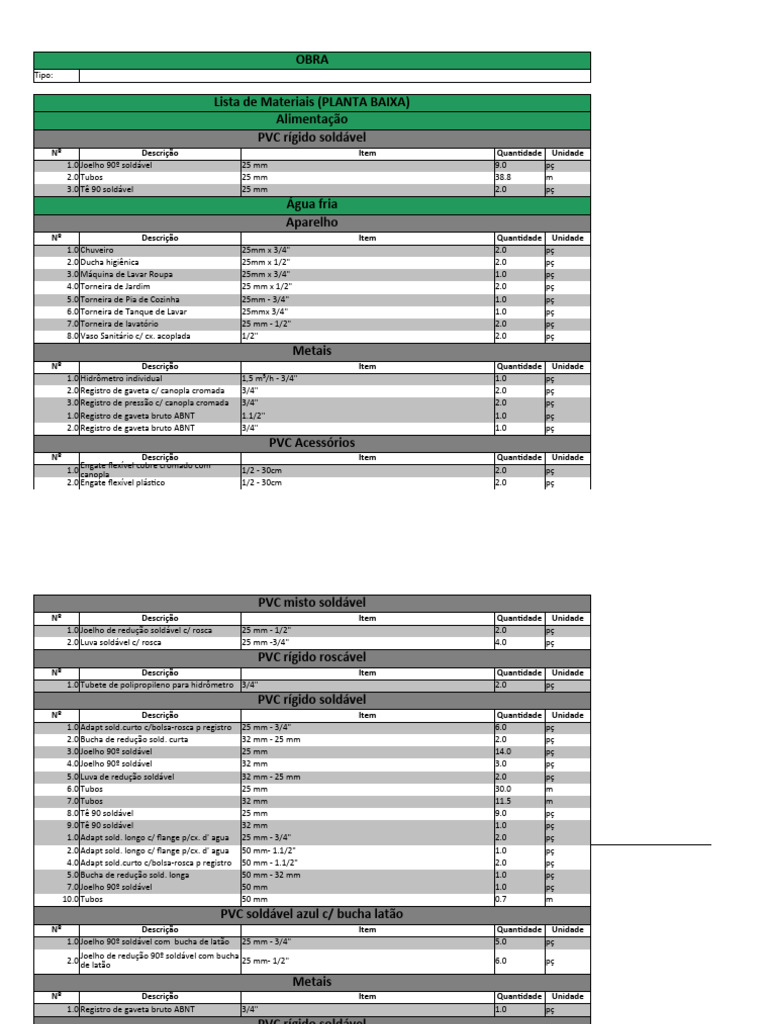 Lista de Materiais para Instalação Hidráulica | PDF | Chuveiro | Banheiro