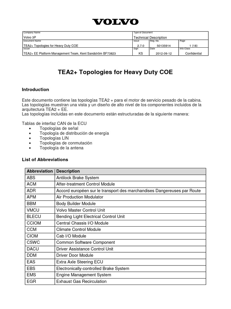 Tea2+ FH4 | PDF | Tecnología de información y comunicaciones | Vehículos