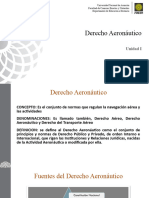 Derecho Aeronautico