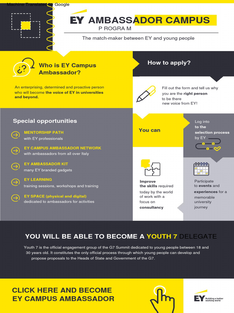EY Campus Ambassador Program Overview | PDF