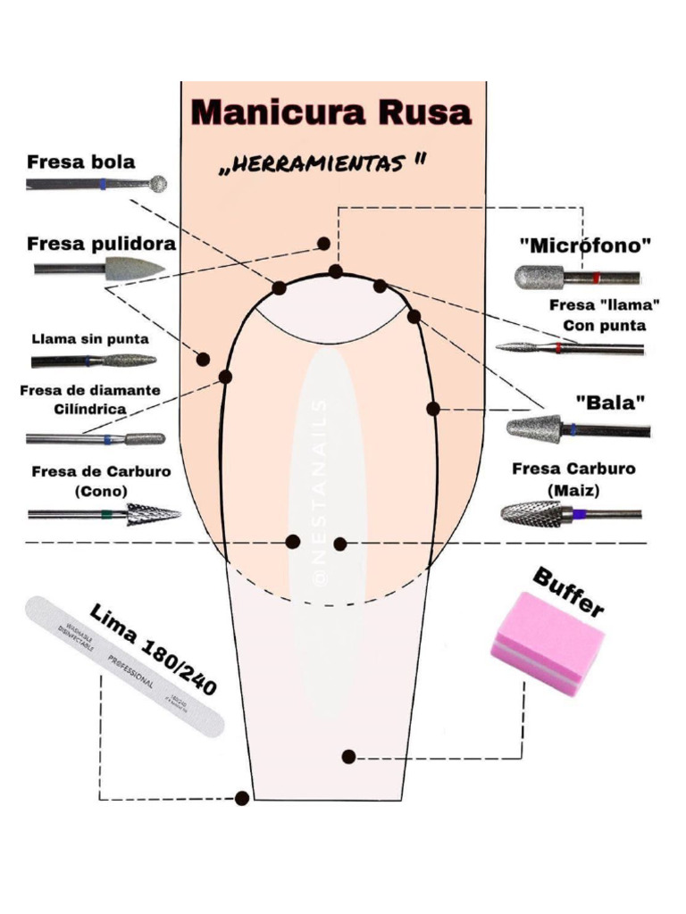 Imagen Manicura Rusa Pdf