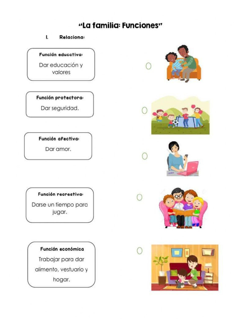 Funciones de La Familia | PDF