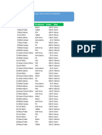 Tablas Dinamicas 3