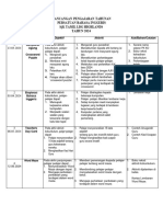 RTP Persatuan bahasa inggeris 2024