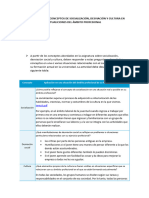 Aplicación de Los Conceptos de Socialización, Desviación Social y Cultura en Situaciones Del Ámbito Profesional