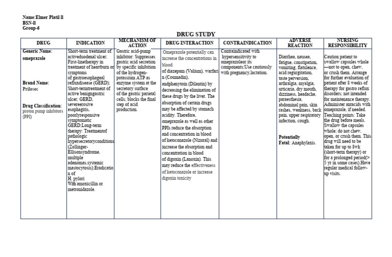 Drug Study Omeprazole Pdf Gastroesophageal Reflux Disease