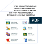 Rubrik Indikator Observasi Kelas