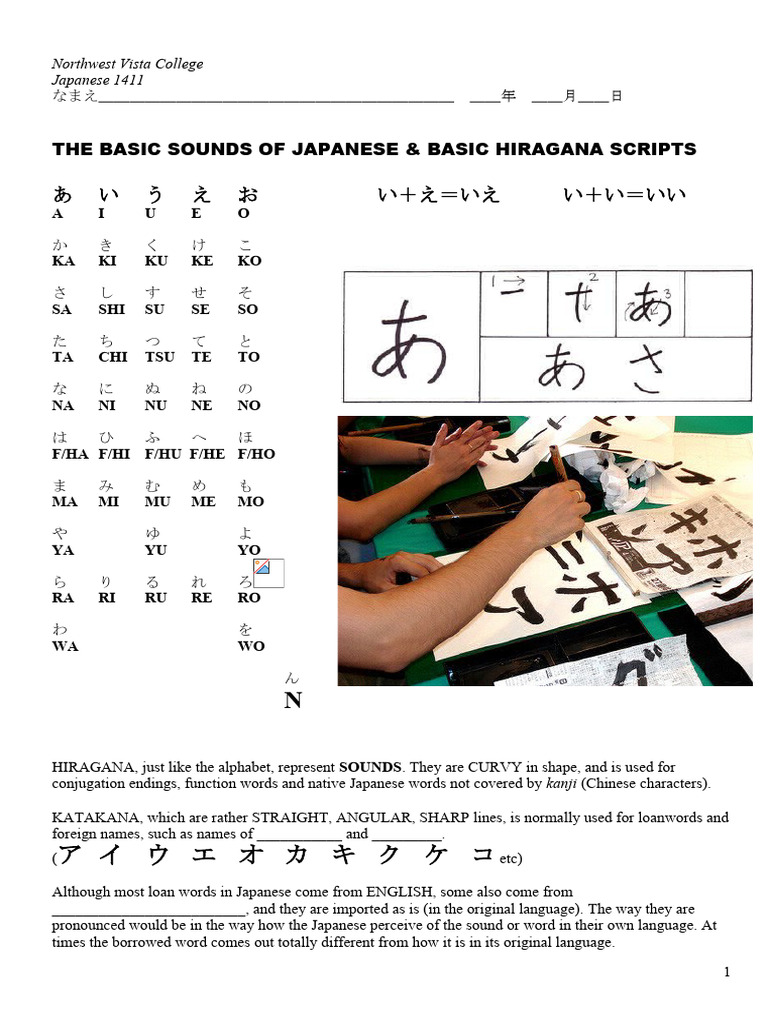 Japanese Language Basics: Sounds & Scripts | PDF | Japanese Language ...