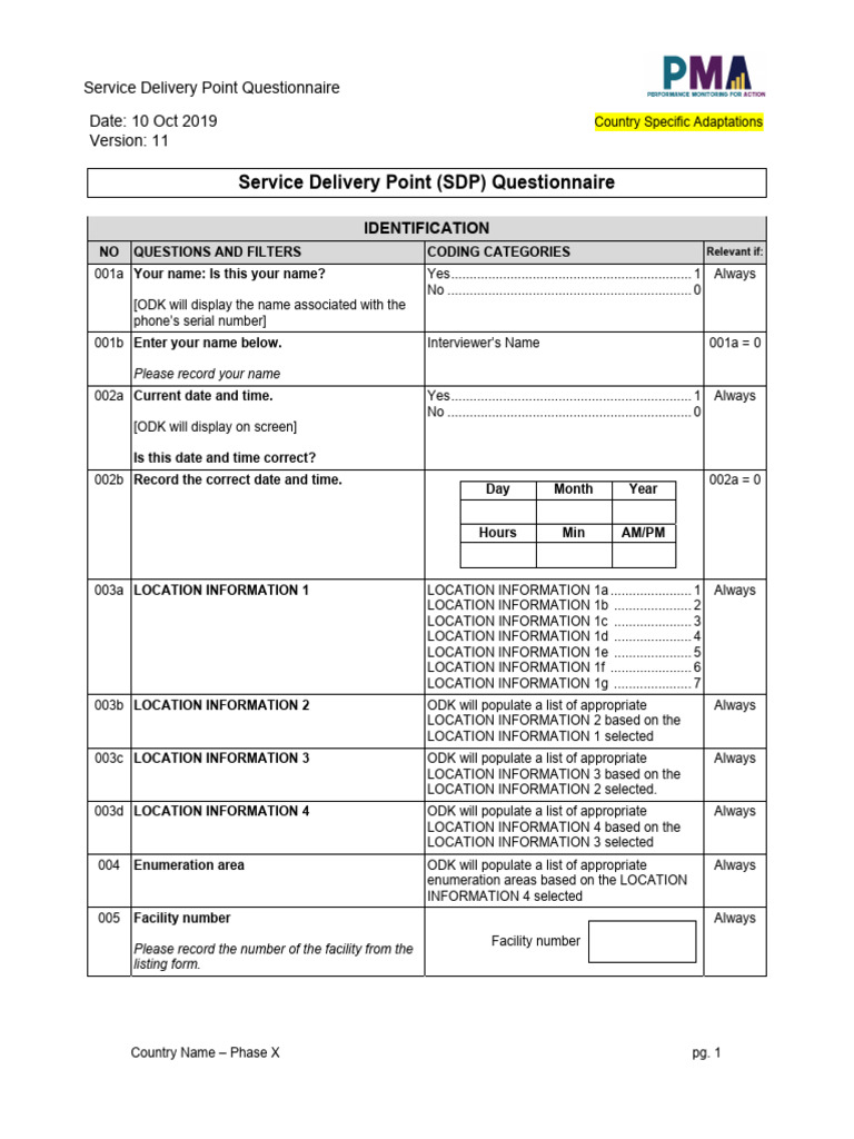 Service Delivery Point Questionnaire Guide | PDF | Birth Control ...