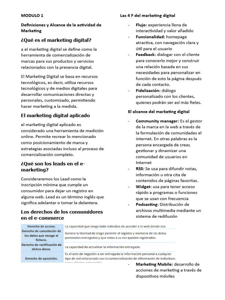 Modulo 1 | PDF | Marketing de motores de búsqueda | Publicidad digital