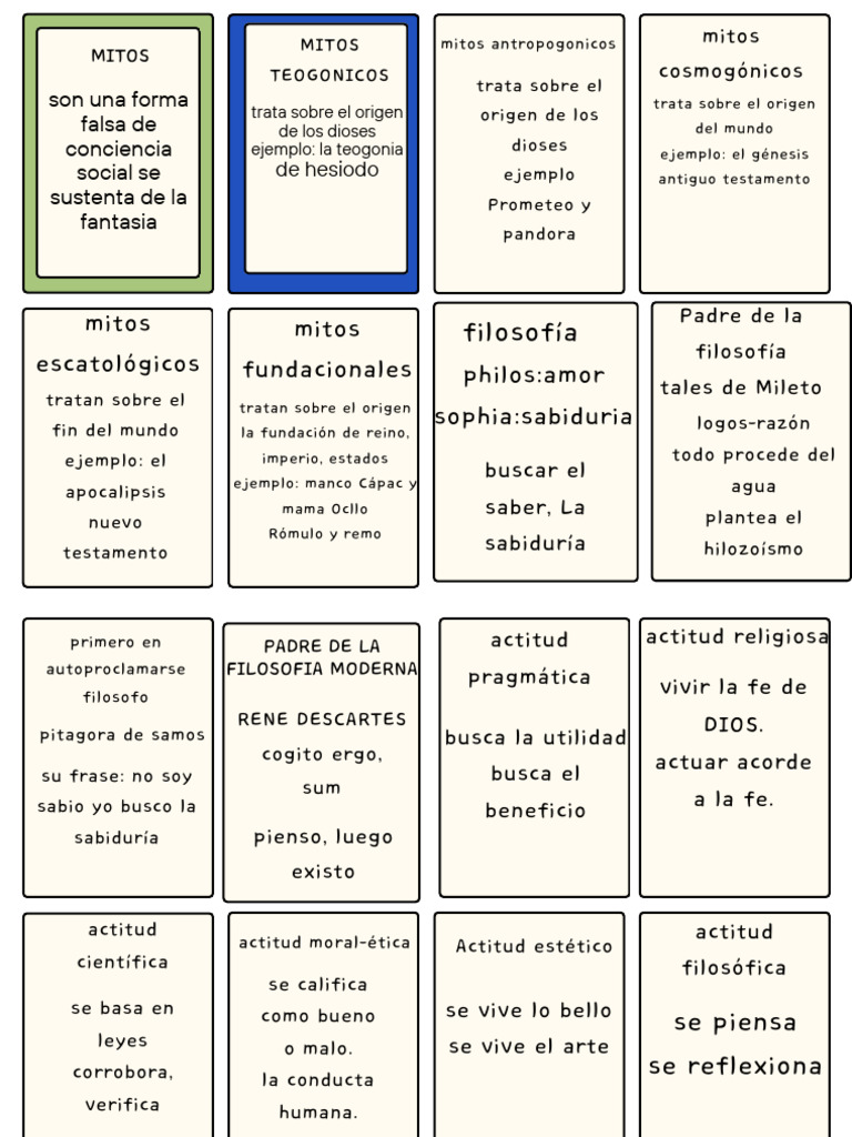 Spelling Pattern Mastery Flashcard in Green White Simple Lined Style ...