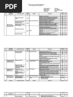 Download Kisi-kisi Uas Kelas 8 Th 2011 2012 by mgmpmatskh SN72996977 doc pdf