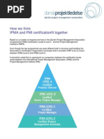 Comparison of IPMA and PMP