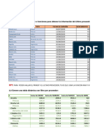 Entregable 2 Informatica