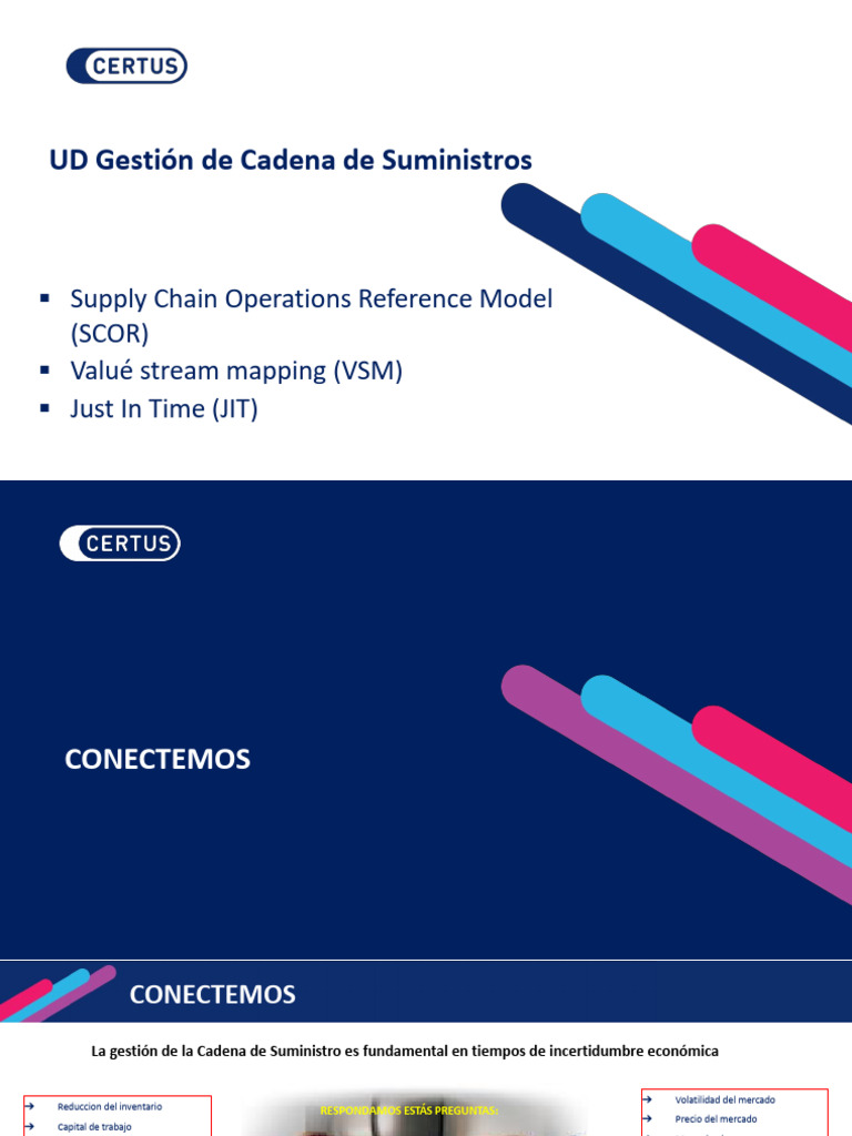Sesion 02 SCM | PDF | Lean Manufacturing | Cadena de suministro