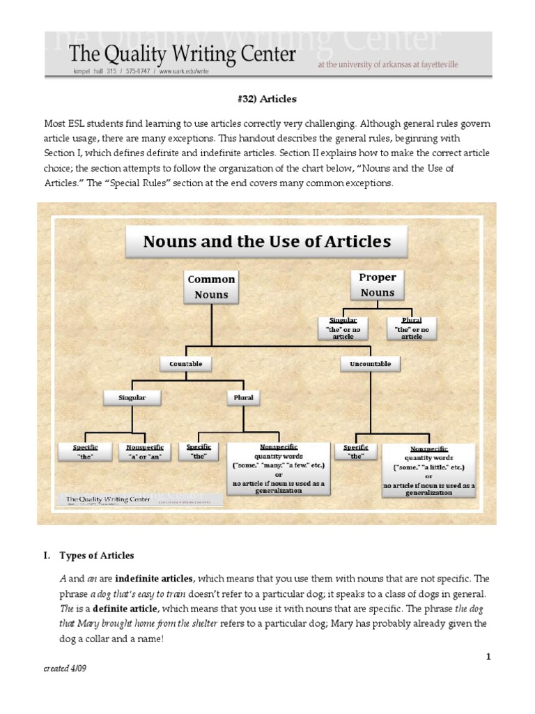 32 Grammar Articles | PDF | Noun | Grammatical Number