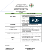 2nd QUARTER ISSUES AND CONCERN