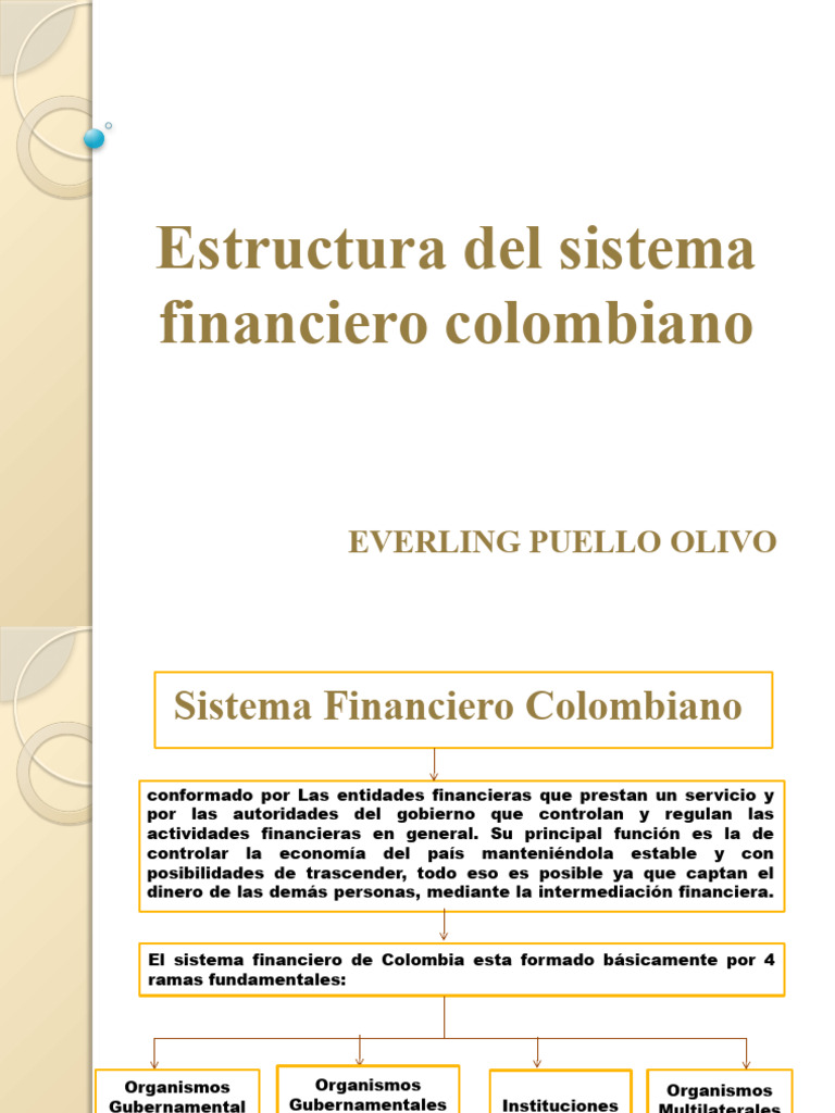 Estructura del Sistema Financiero Colombiano | PDF | Seguro | Business