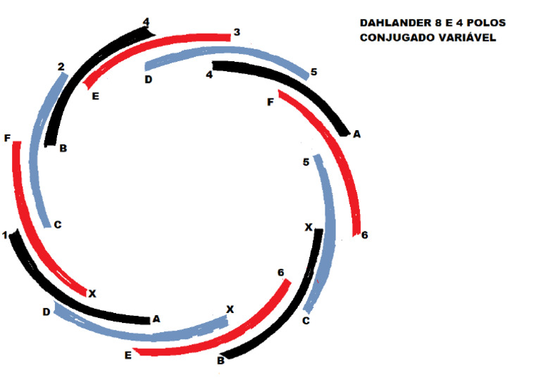 dahlander-8-e-4-polos-conjugado-variavel-png-pdf