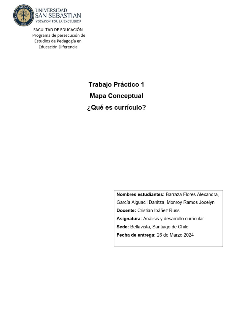 Mapa Conceptual sobre Currículo Educativo | PDF | Plan de estudios ...