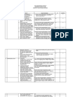 Hasil Pendampingan E Rapor SP SD Negeri 007 Sangatta Utara Semester 1 Tahun Pelajaran 2022/2023