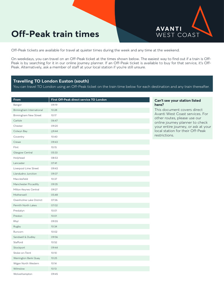 Is Saturday Off Peak Train Travel