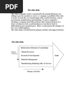 The_value_chain_4