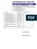 Kreteria Kelulusan 22-23