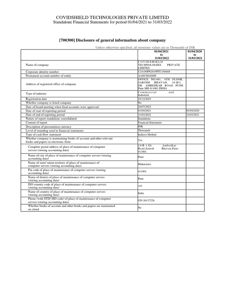 covidshield-technologies-private-limited-700300-disclosure-of