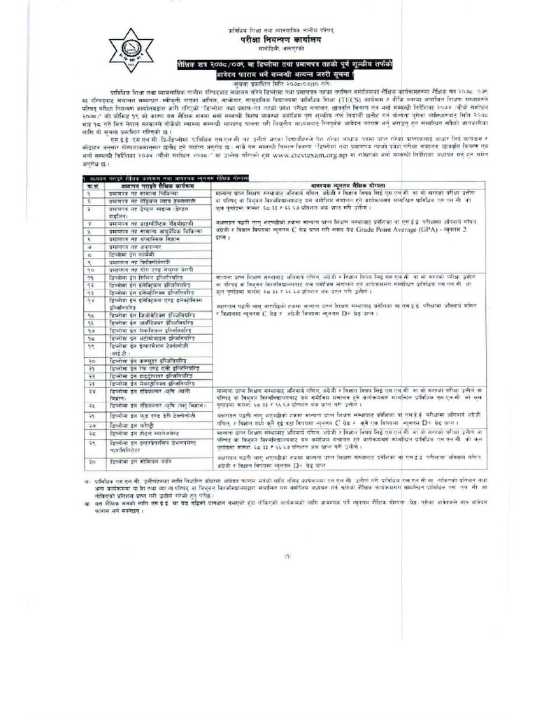 Cte Vt Admission Notice PDF