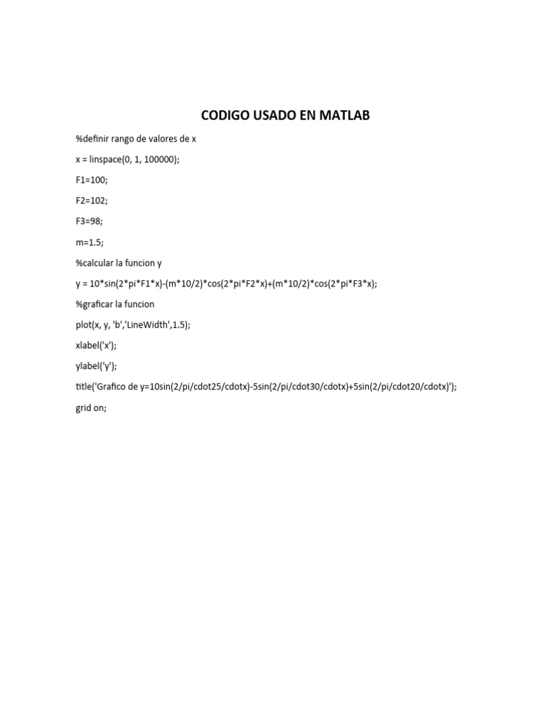 Código MATLAB para Graficar Funciones | PDF