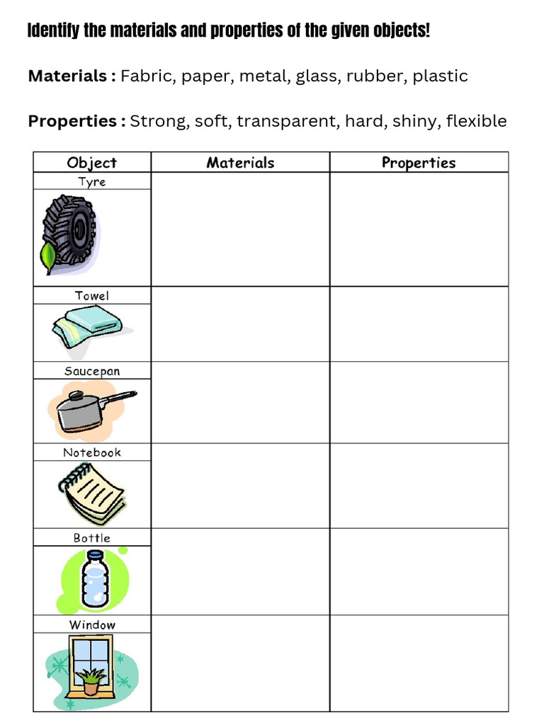 Identify the materials and properties of the given objects materials