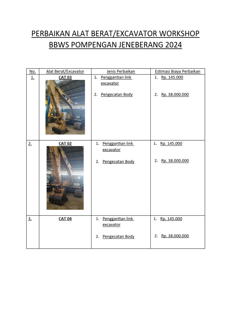 Perbaikan Alat Berat dan Dump Truk 2024 | PDF