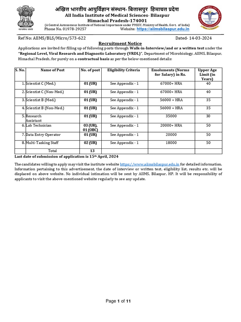 0ydzascdadvertisement For Various Posts On Contractual Basis at ...
