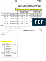 TKB Lop 21CTT Thang 2 Nam 2022