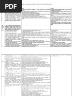 ENFOQUES WALLONIANO PIAGETIANO E VYGOTSKIANO SÍNTESE COMPARATIVA