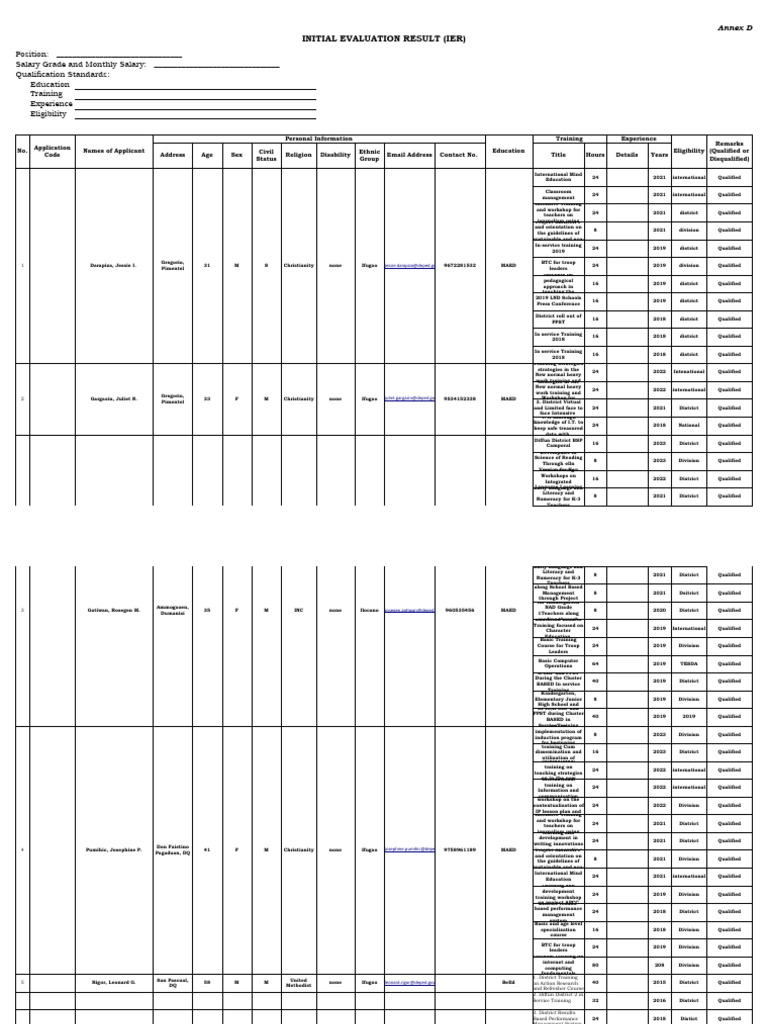 Final1. Annex D Initial Evaluation Results IER ...... | PDF | Learning ...