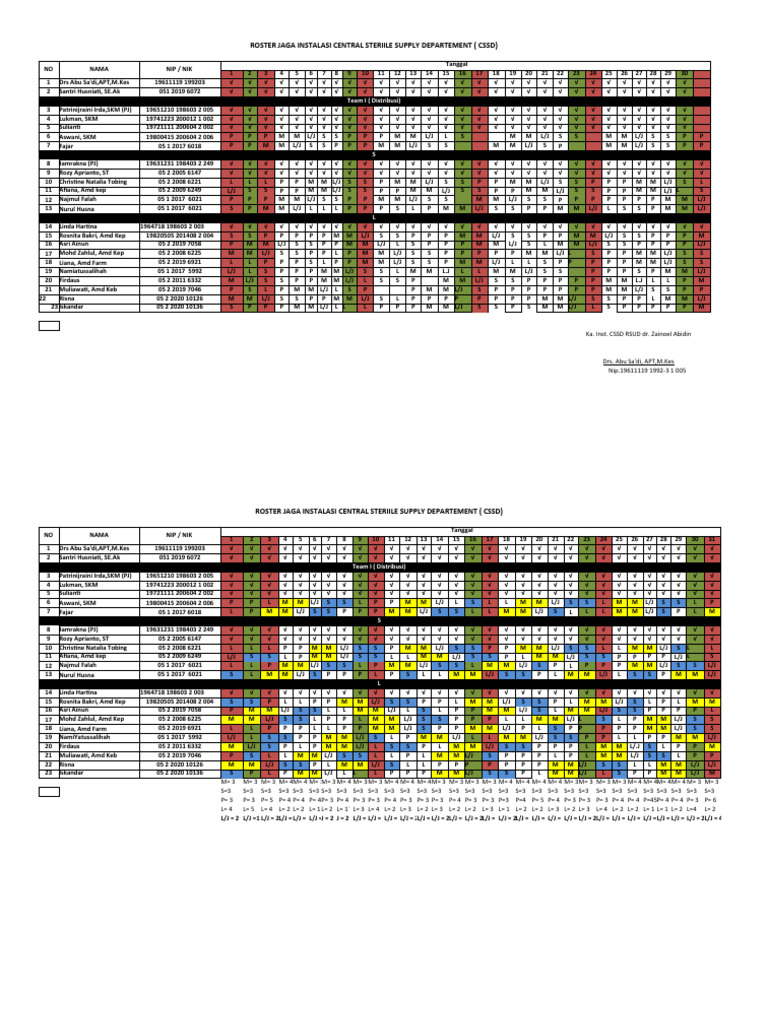 Roster Jaga Laundry | PDF