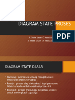02 Diagram State Proses
