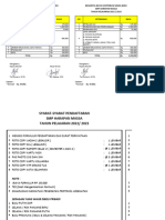 Biaya Dan Syarat Ppdb 2022-2023 (1)